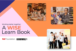 Banner artwork for “Working better together: A WISE Learn Book” featuring three photos of people participating in work integration social enterprise activities. Images include a group gathered around a kitchen table, a young woman organising clothing on retail racks, and a diverse team posing together in a bright workspace. The design uses orange, pink and deep blue geometric shapes, with Westpac Foundation and Goodwolf logos at the bottom.